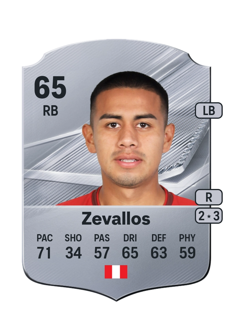 José Zevallos