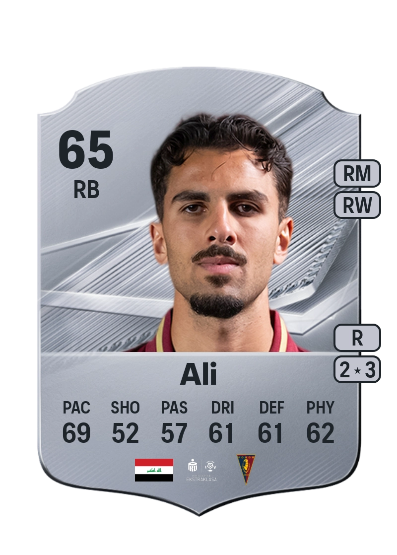 Hussein Ali