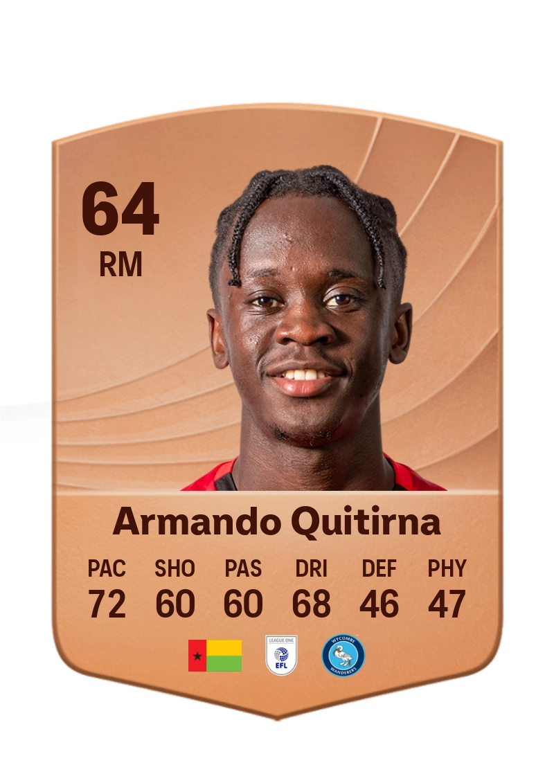 Armando Quitirna