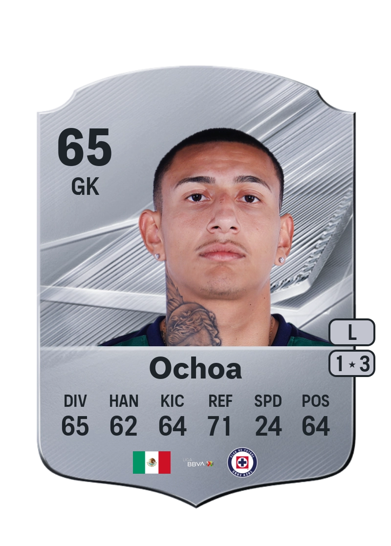 Emmanuel Ochoa