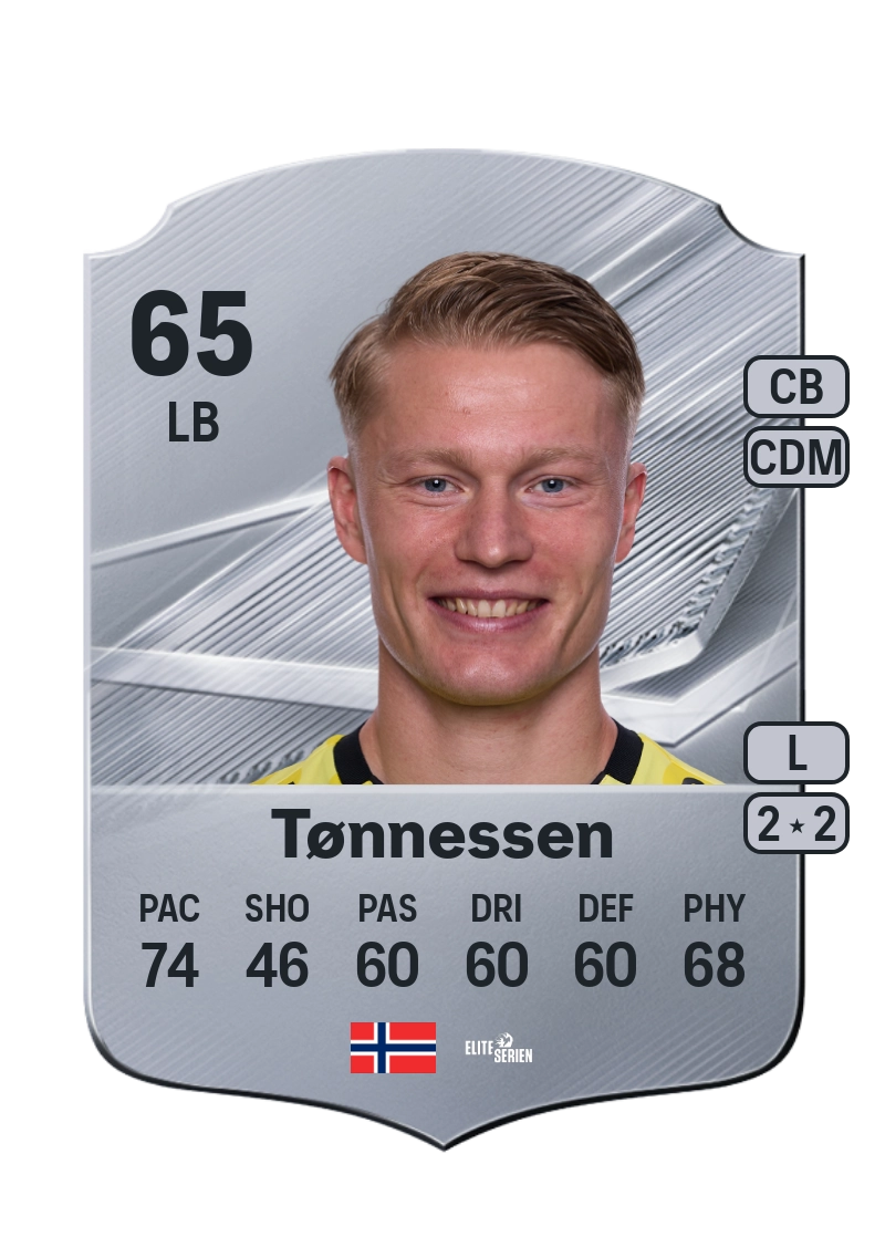 Kristoffer Tønnessen