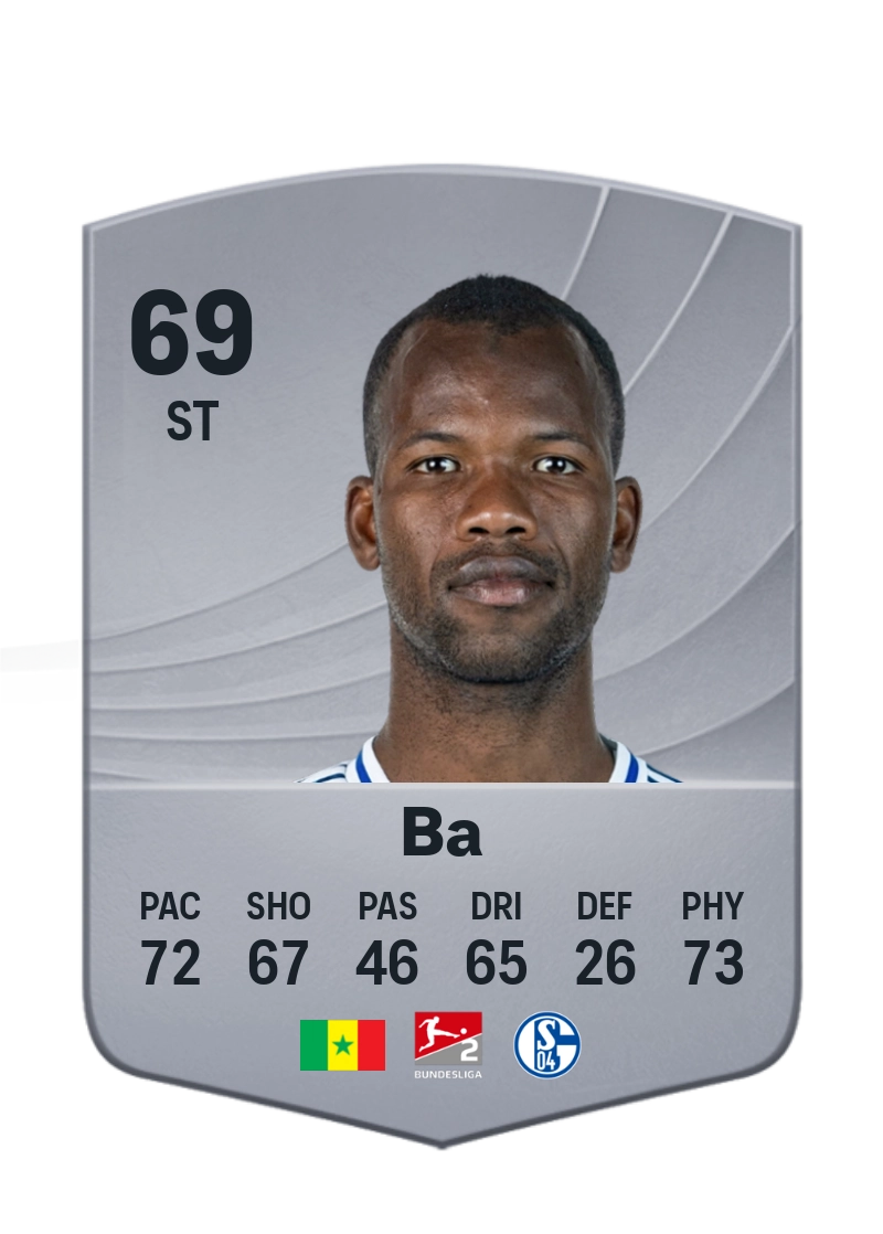 Pape Meïssa Ba