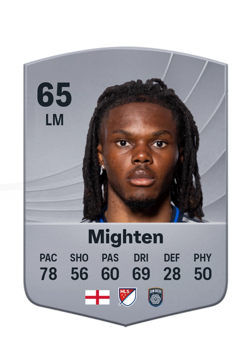 Alex Mighten