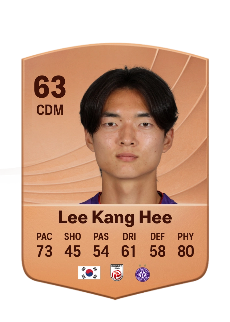 Lee Kang Hee