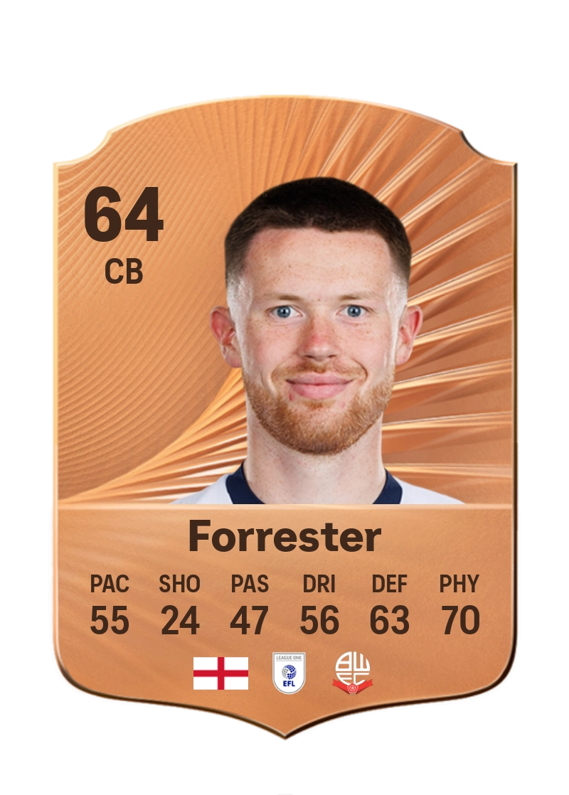 Will Forrester