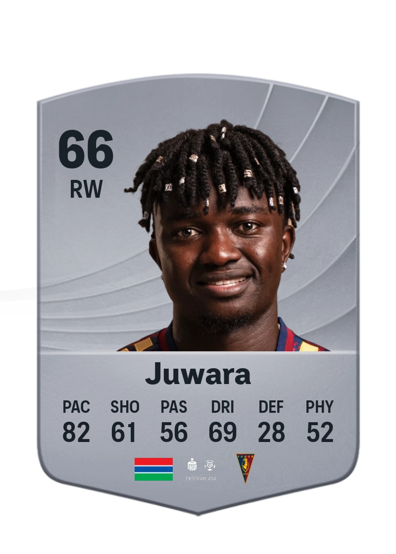 Musa Juwara