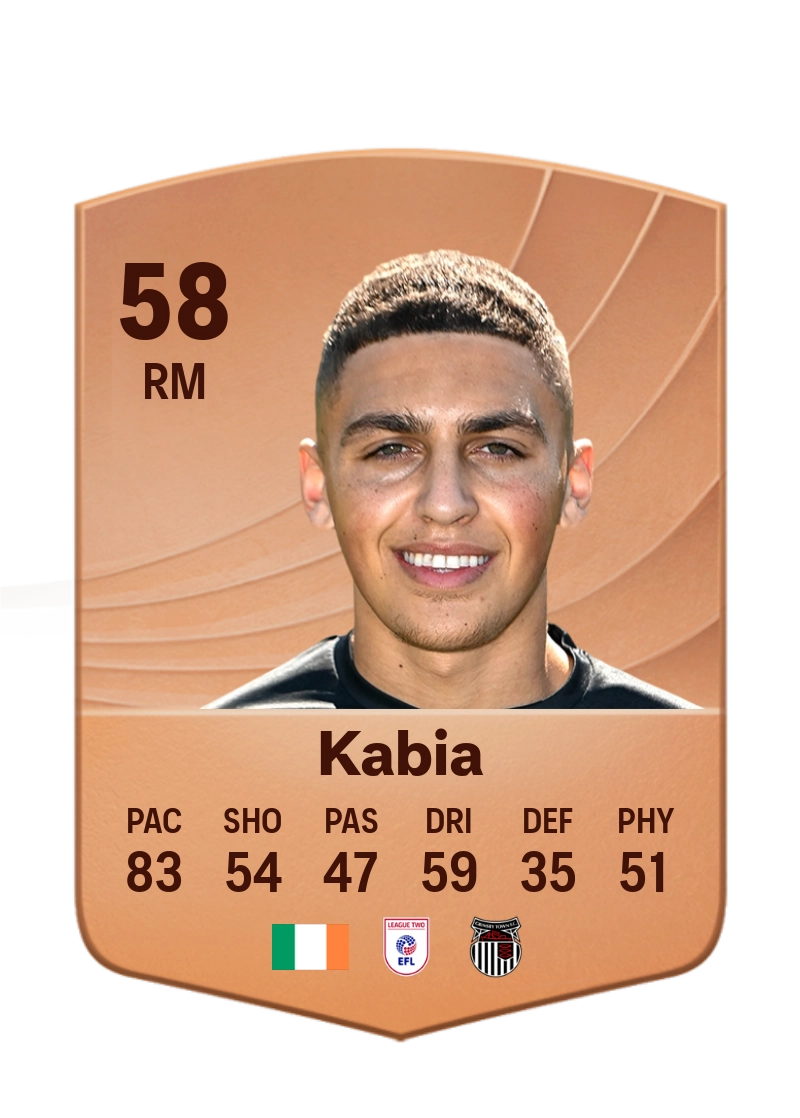 Jaze Kabia
