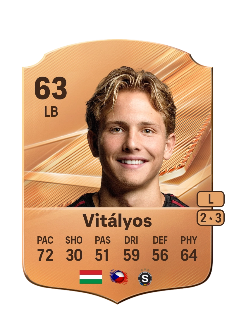 Viktor Vitályos