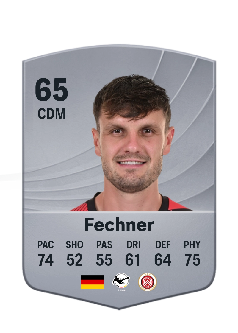 Gino Fechner