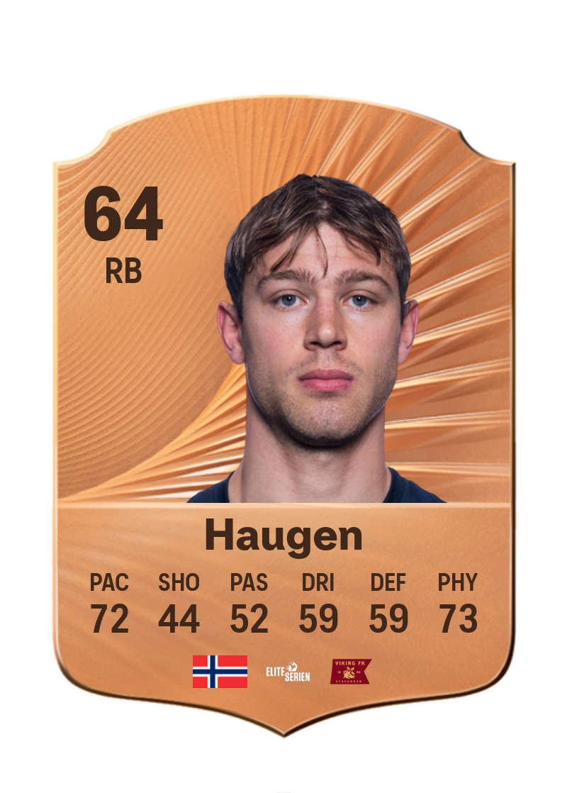Herman Haugen