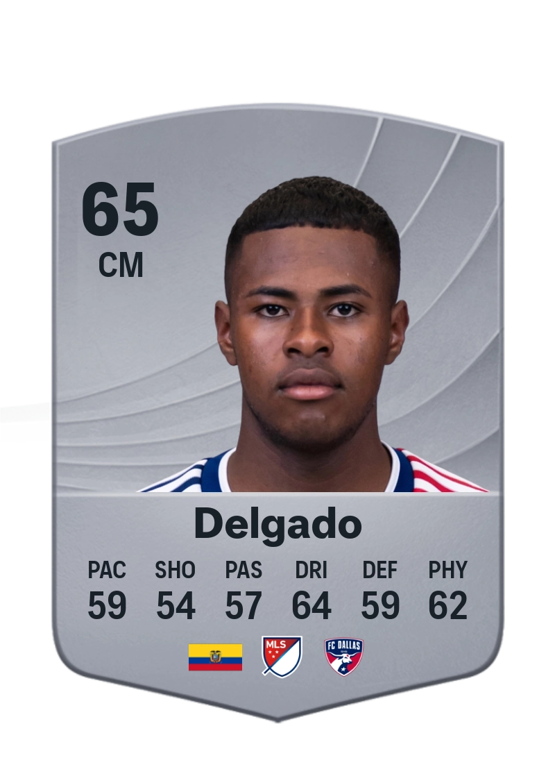 Patrickson Delgado