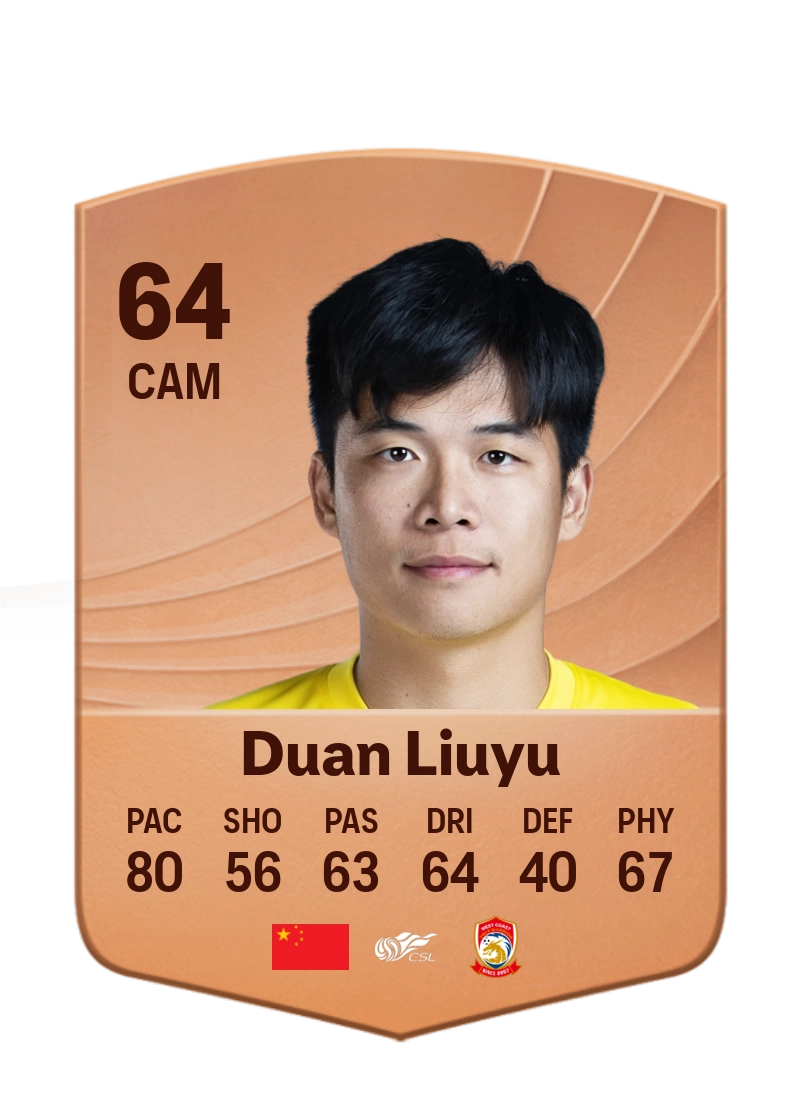 Duan Liuyu