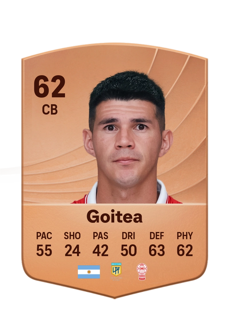 Nicolás Goitea