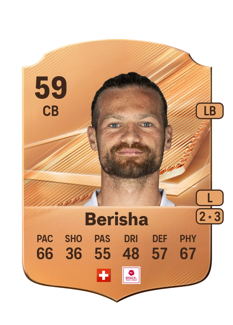 Liridon Berisha