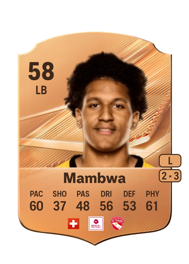 Olivier Mambwa