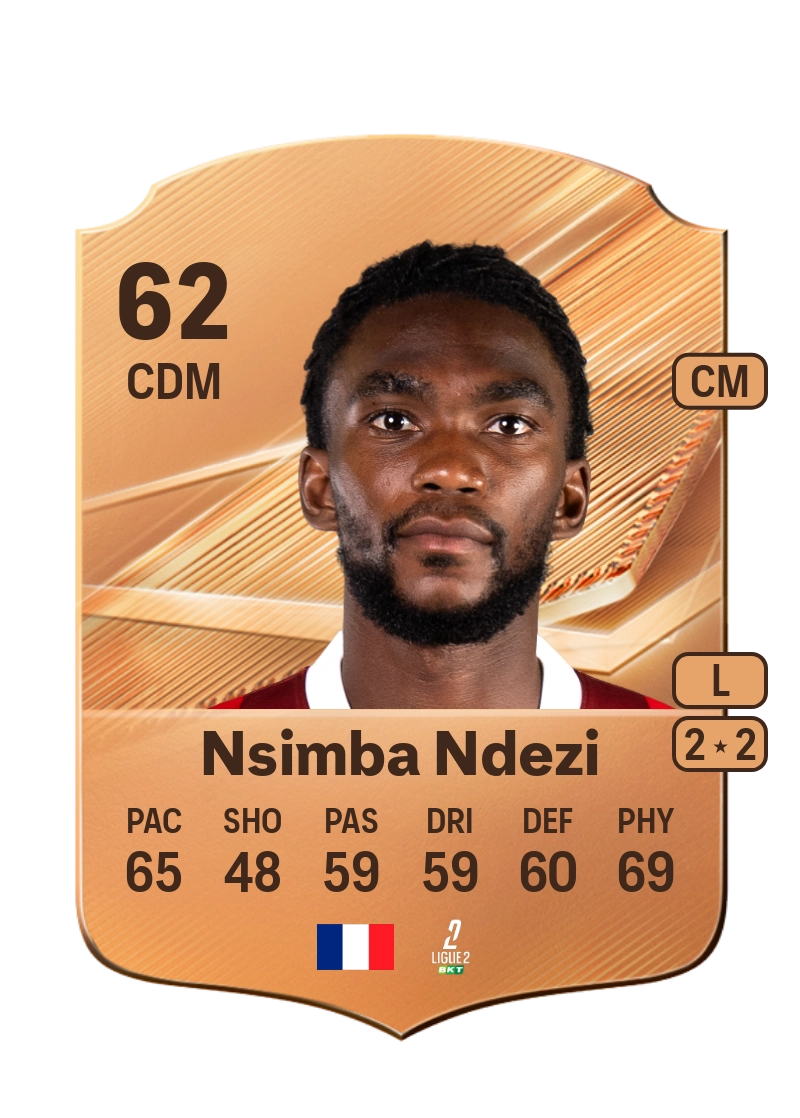 Brandon Nsimba Ndezi