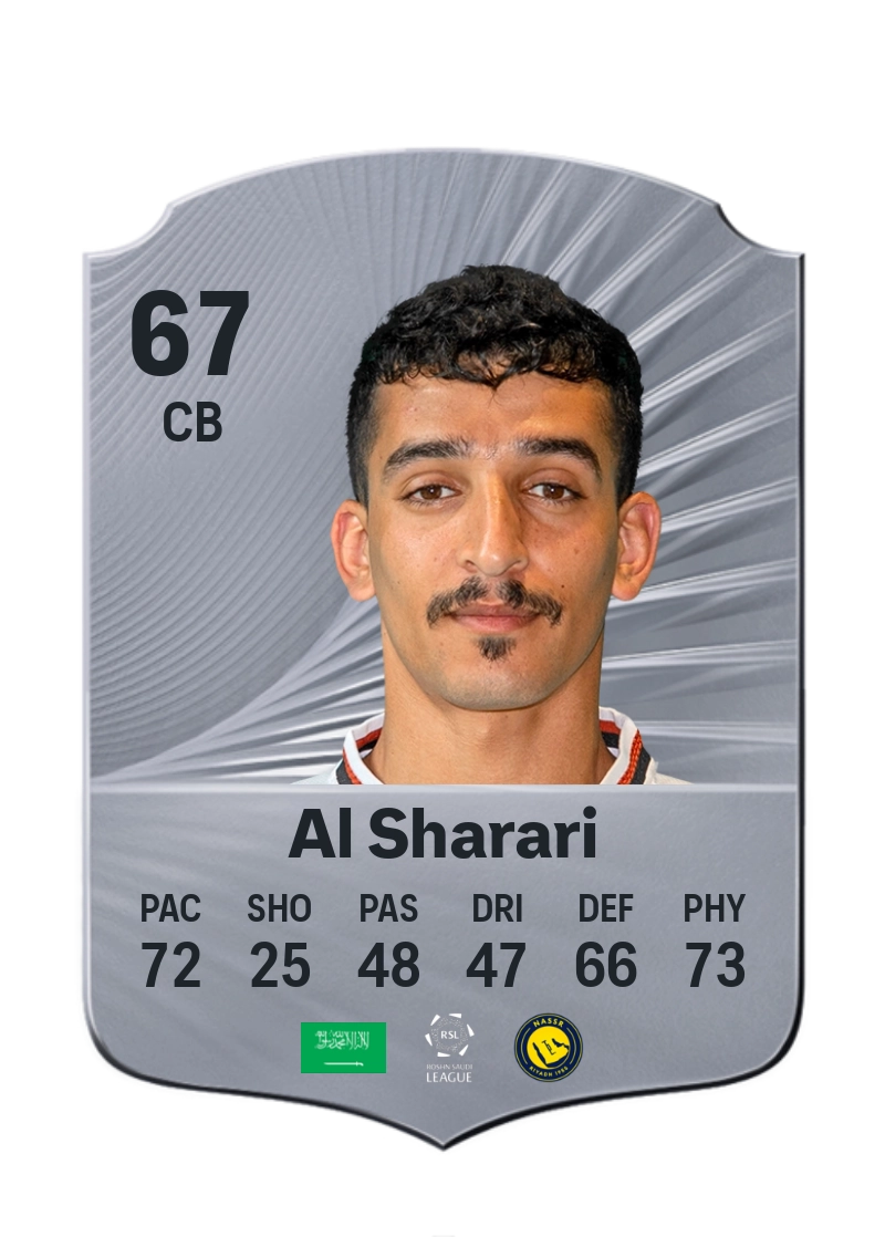 Nader Al Sharari