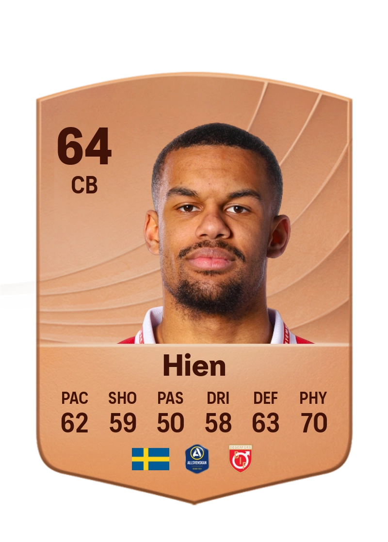 Leon Hien