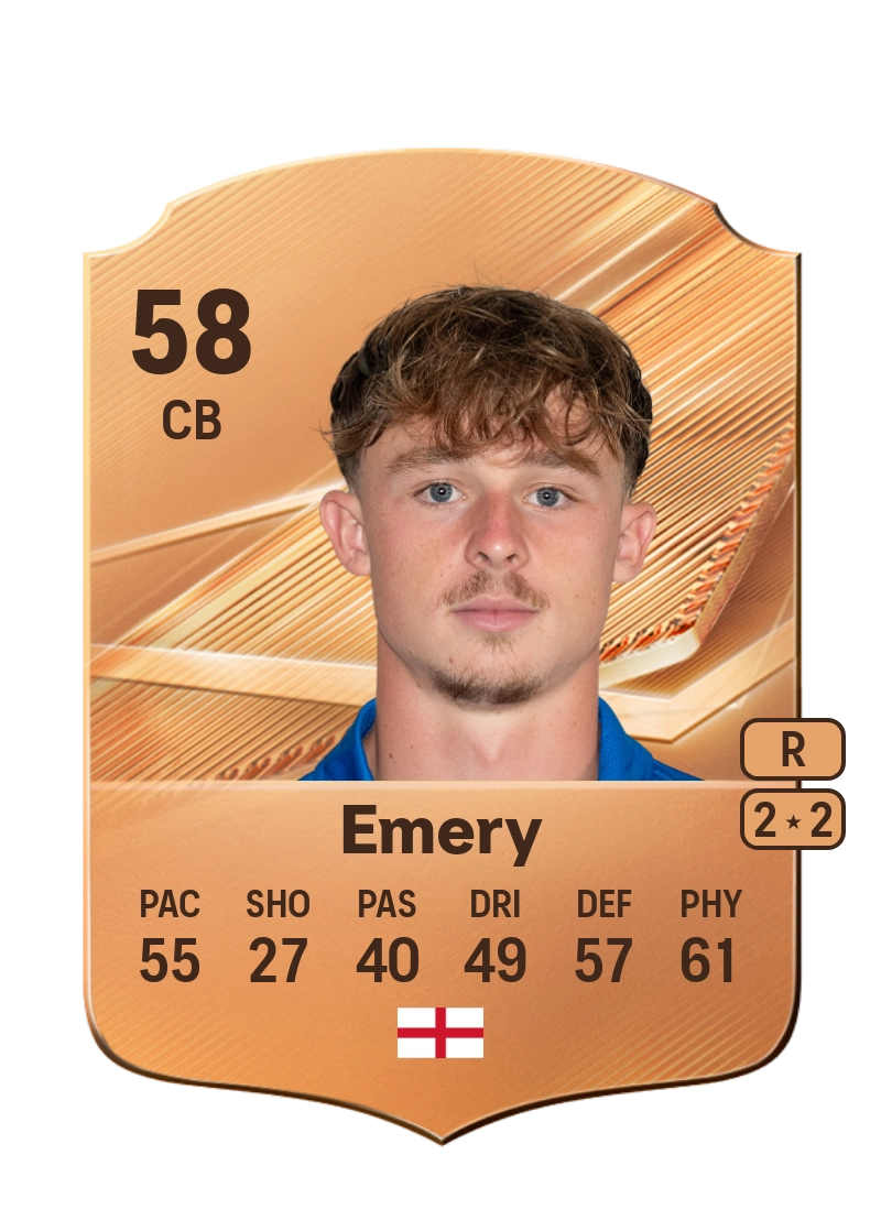Joe Emery