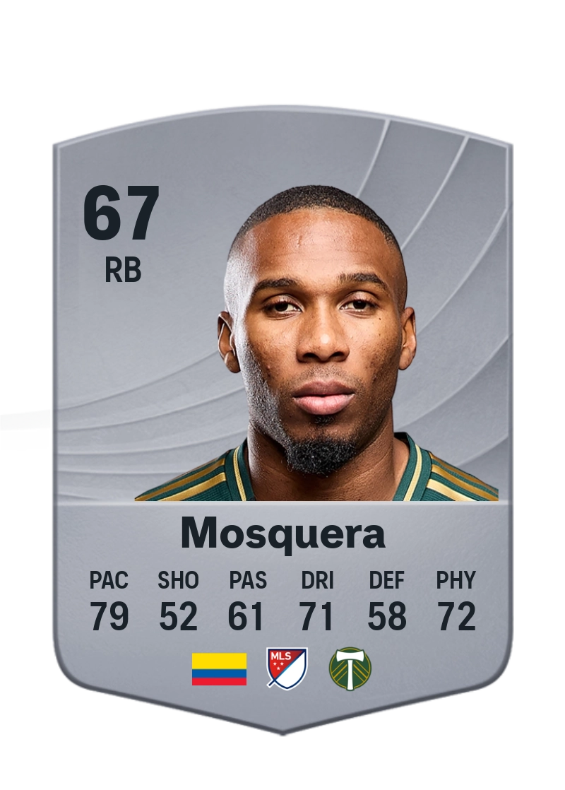Juan David Mosquera
