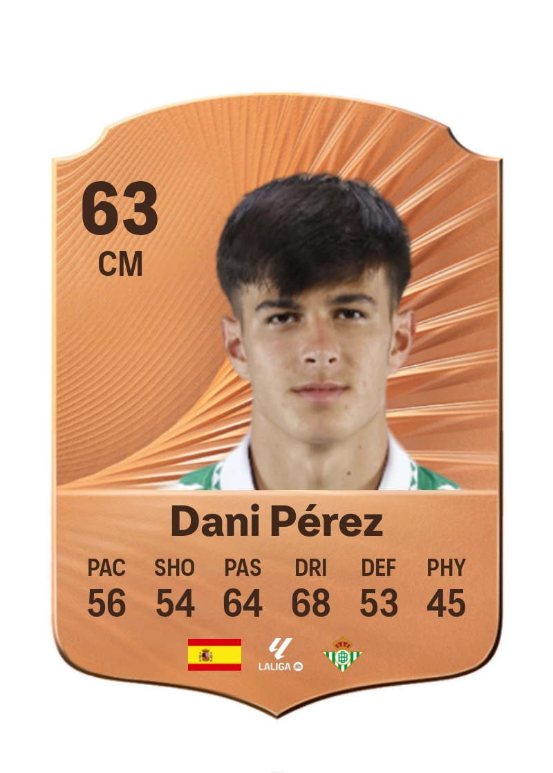 Dani Pérez