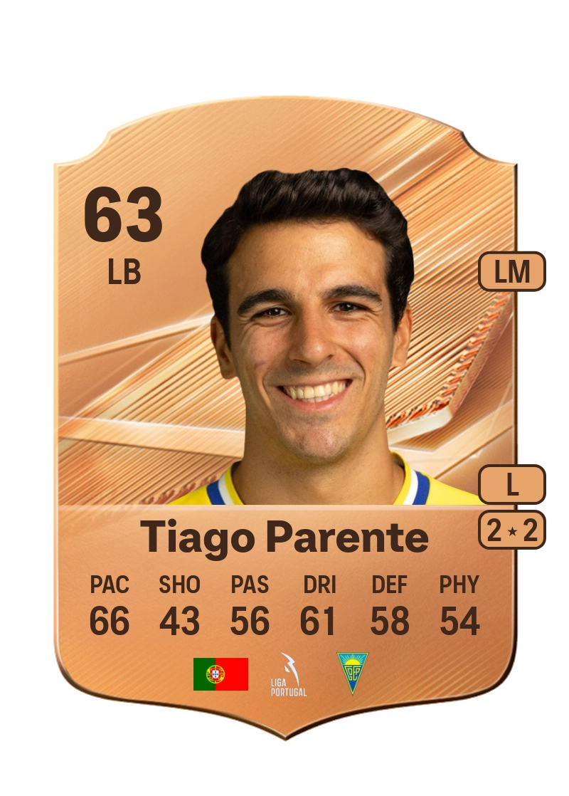 Tiago Parente