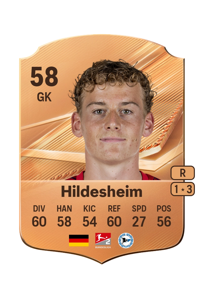 Philip Hildesheim