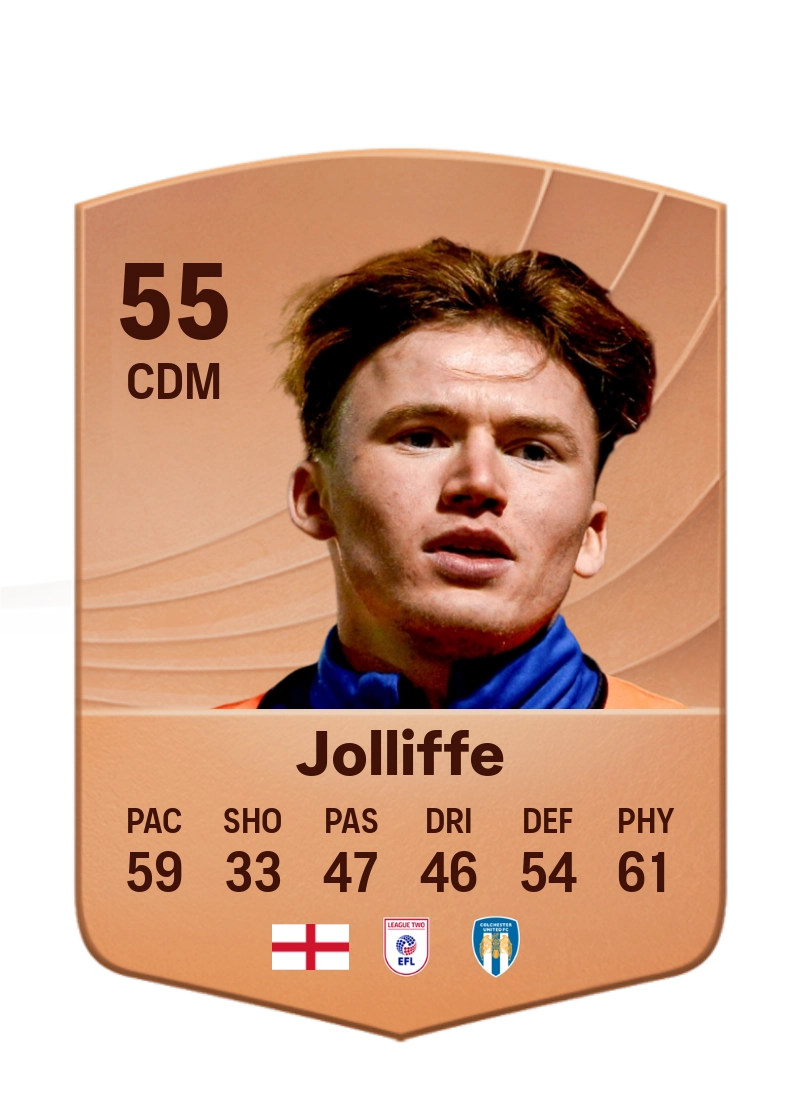 Max Jolliffe