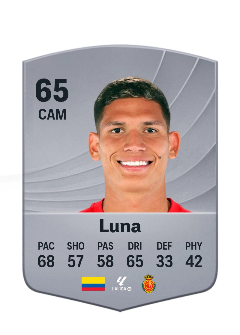 Daniel Luna