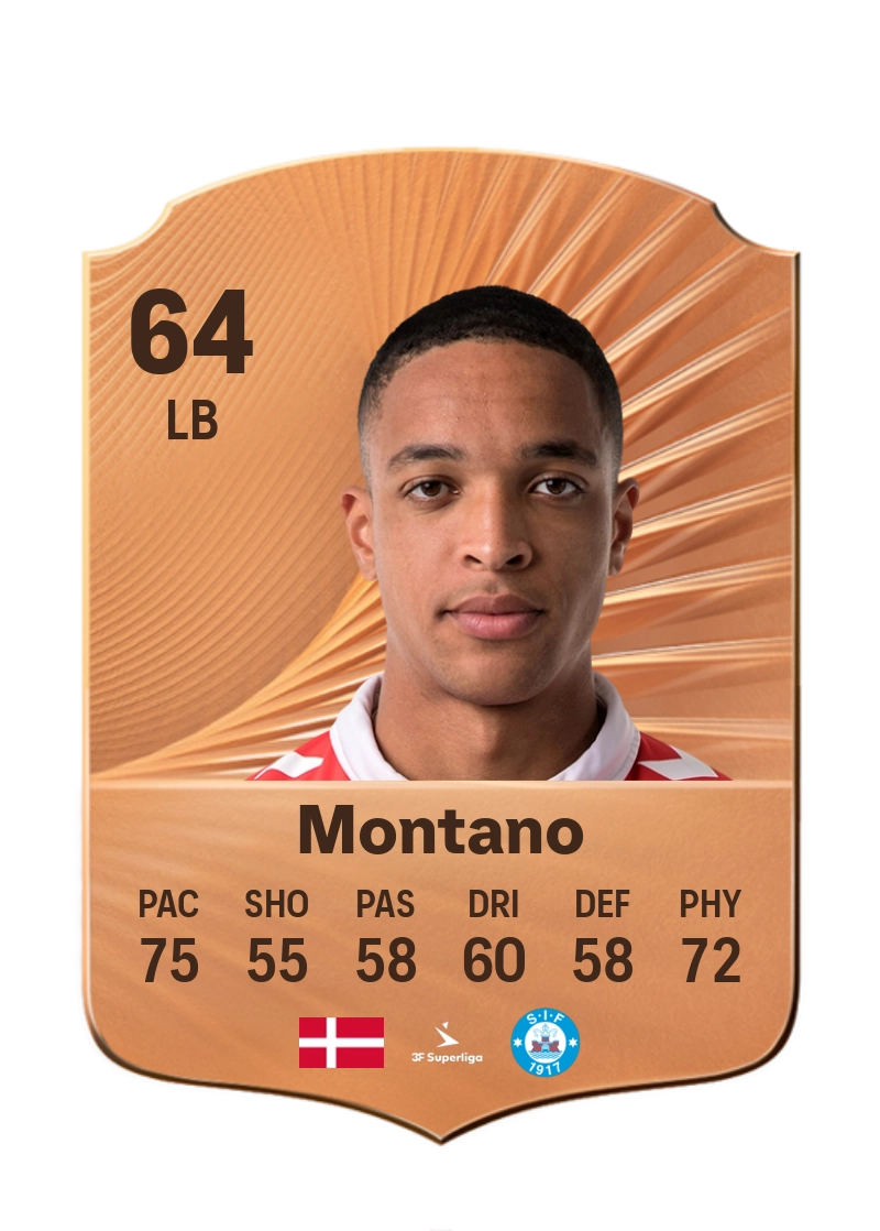 Leonel Montano