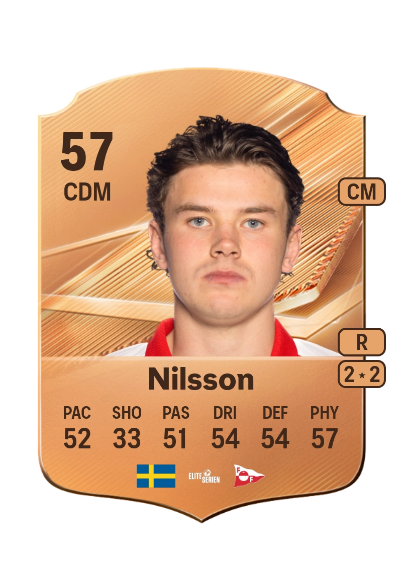 Max Nilsson