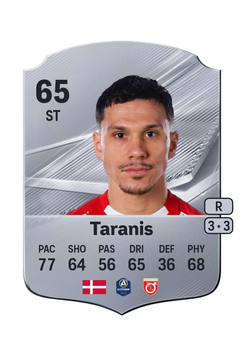 Arman Taranis
