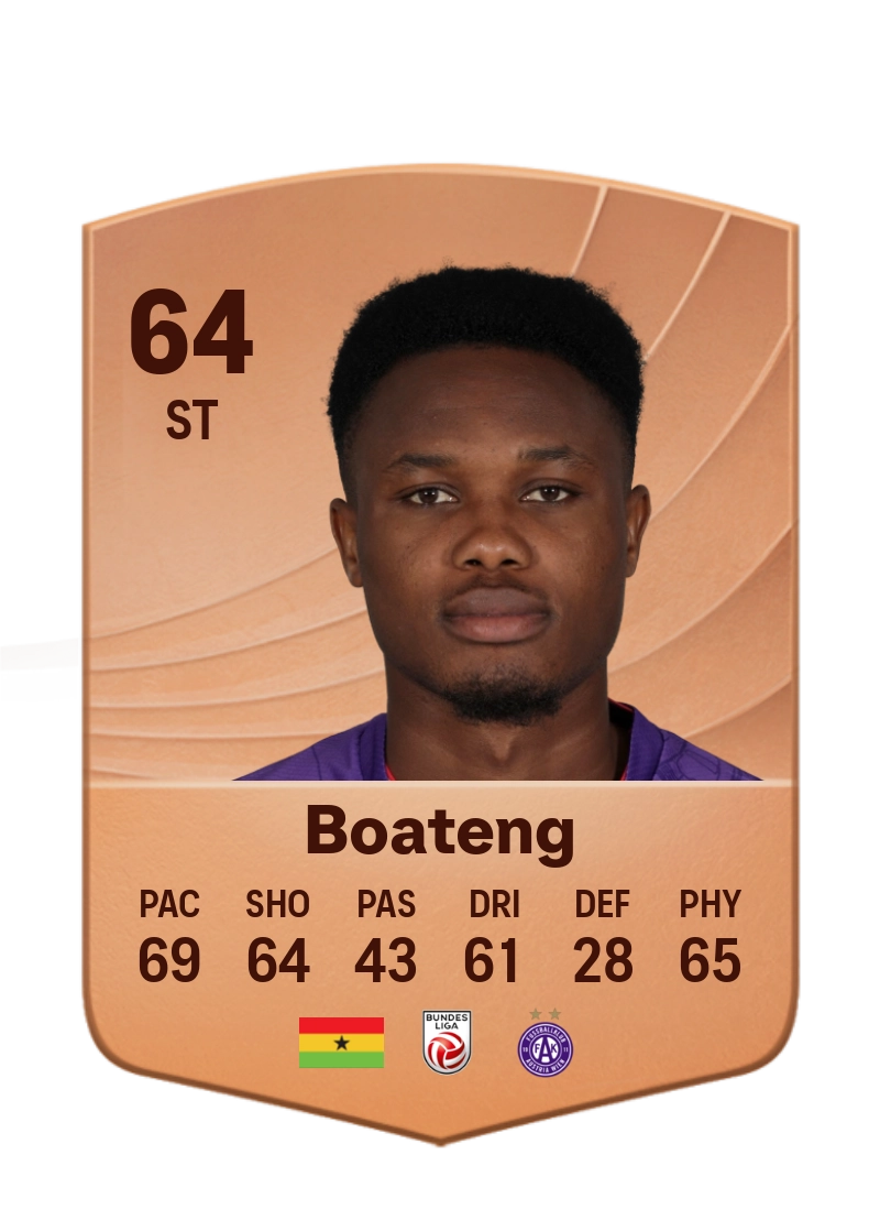 Kelvin Boateng