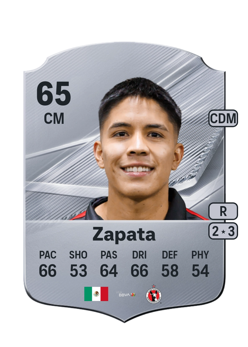 Ángel Zapata