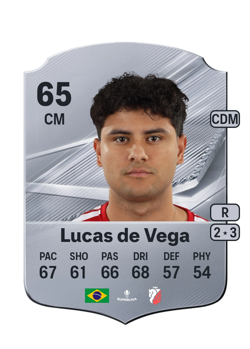 Lucas de Vega