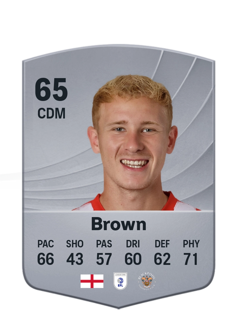 Jordan Brown
