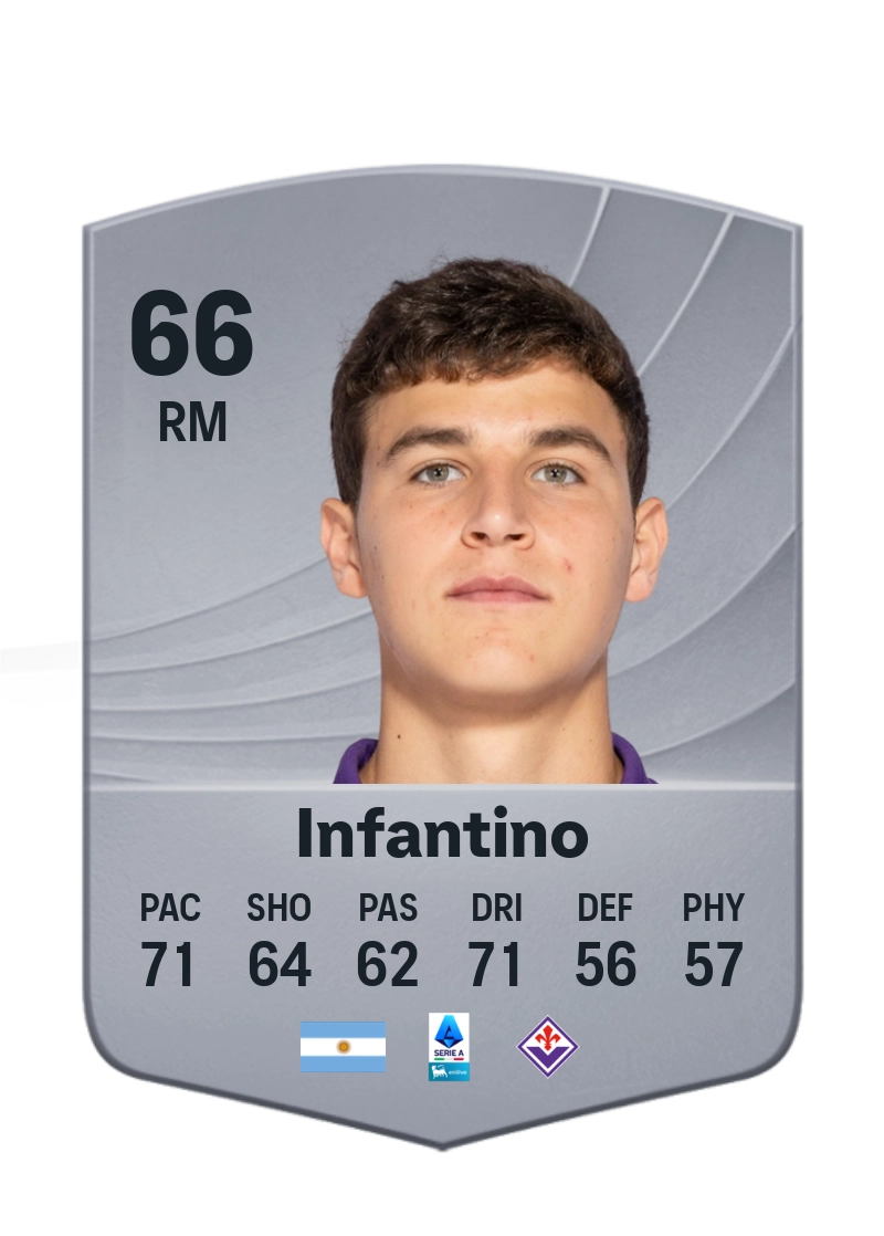 Gino Infantino