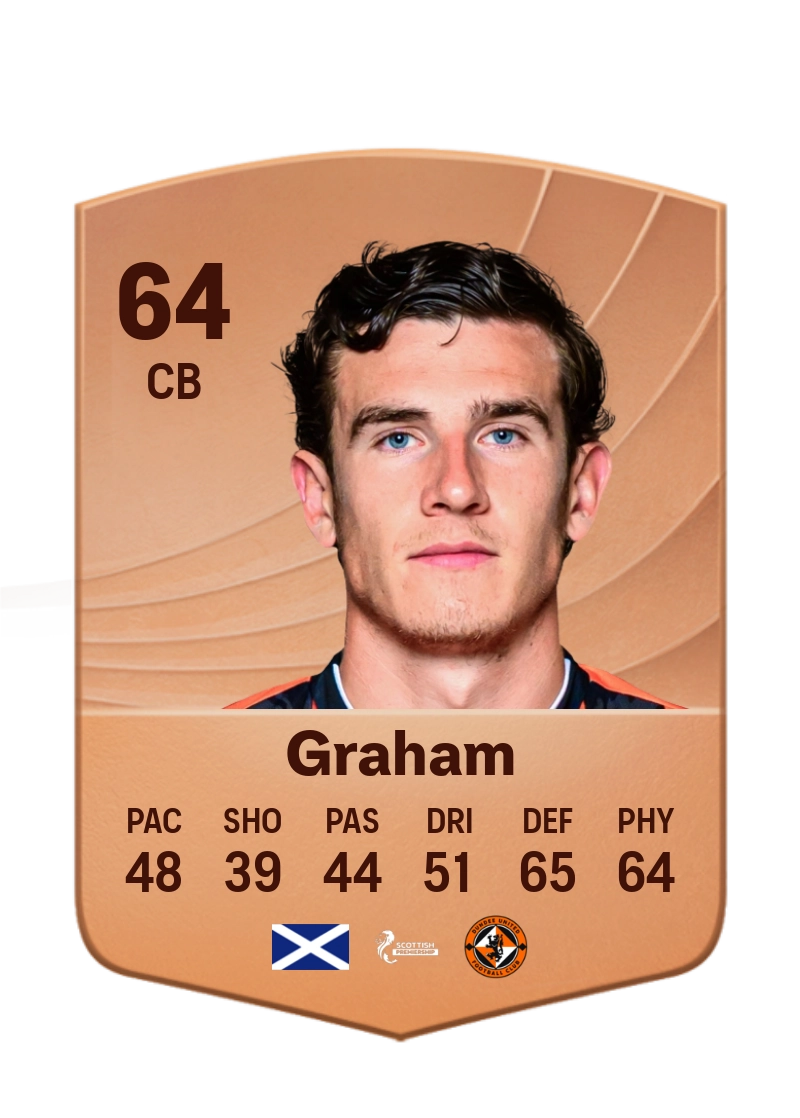 Ross Graham