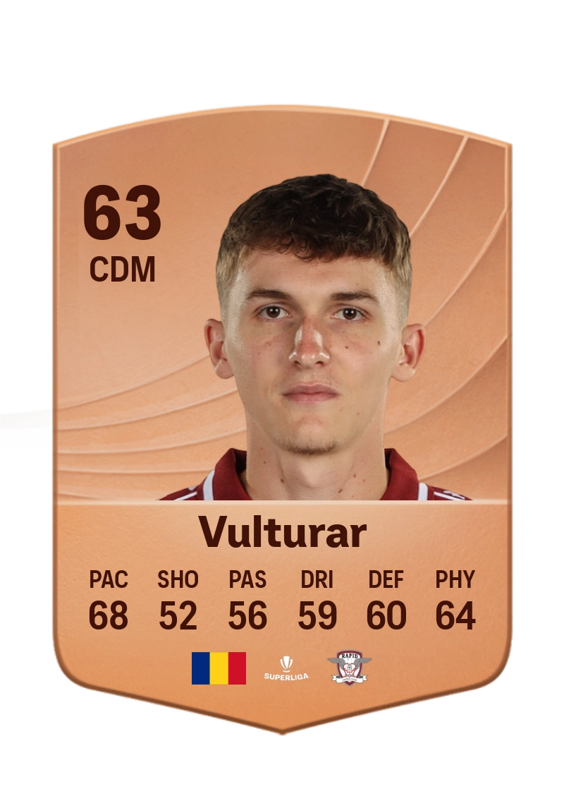Cătălin Vulturar