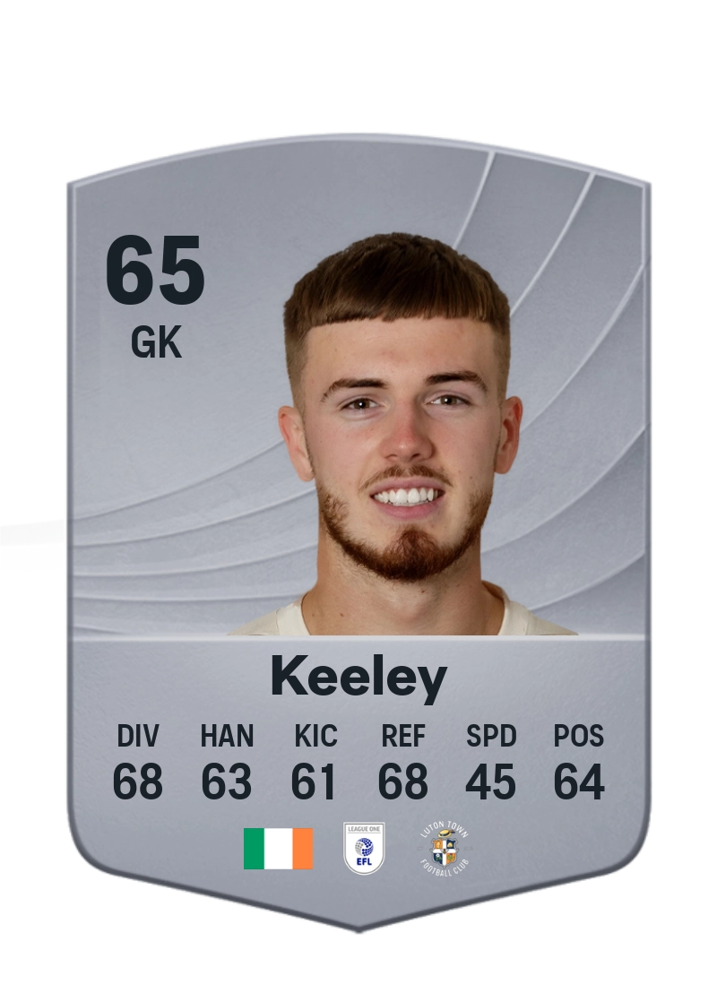 Josh Keeley
