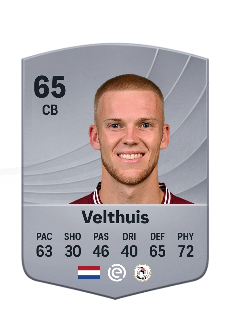Tijs Velthuis