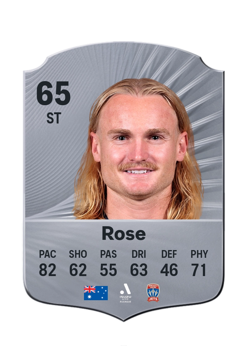 Lachlan Rose