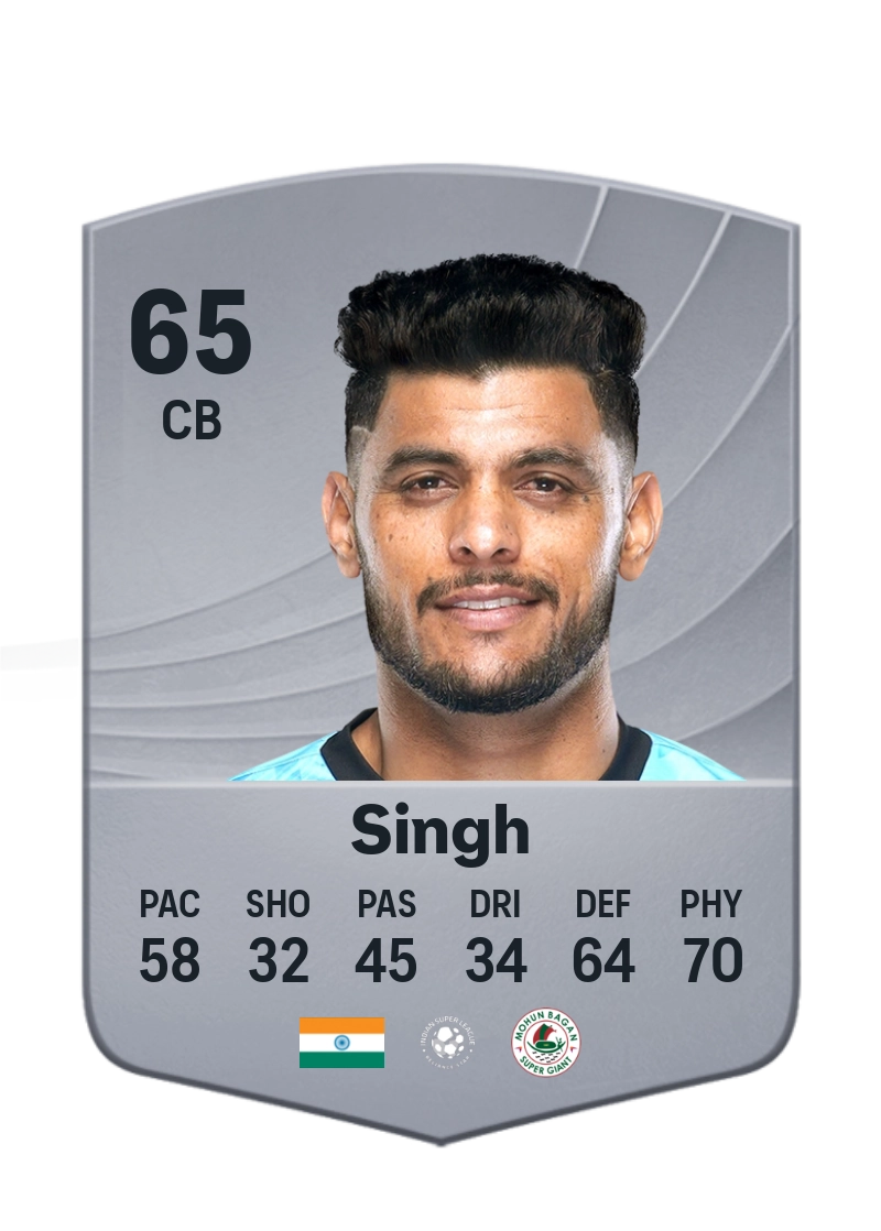 Mehtab Singh