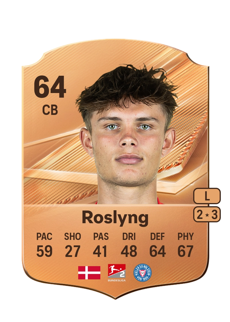 Frederik Roslyng