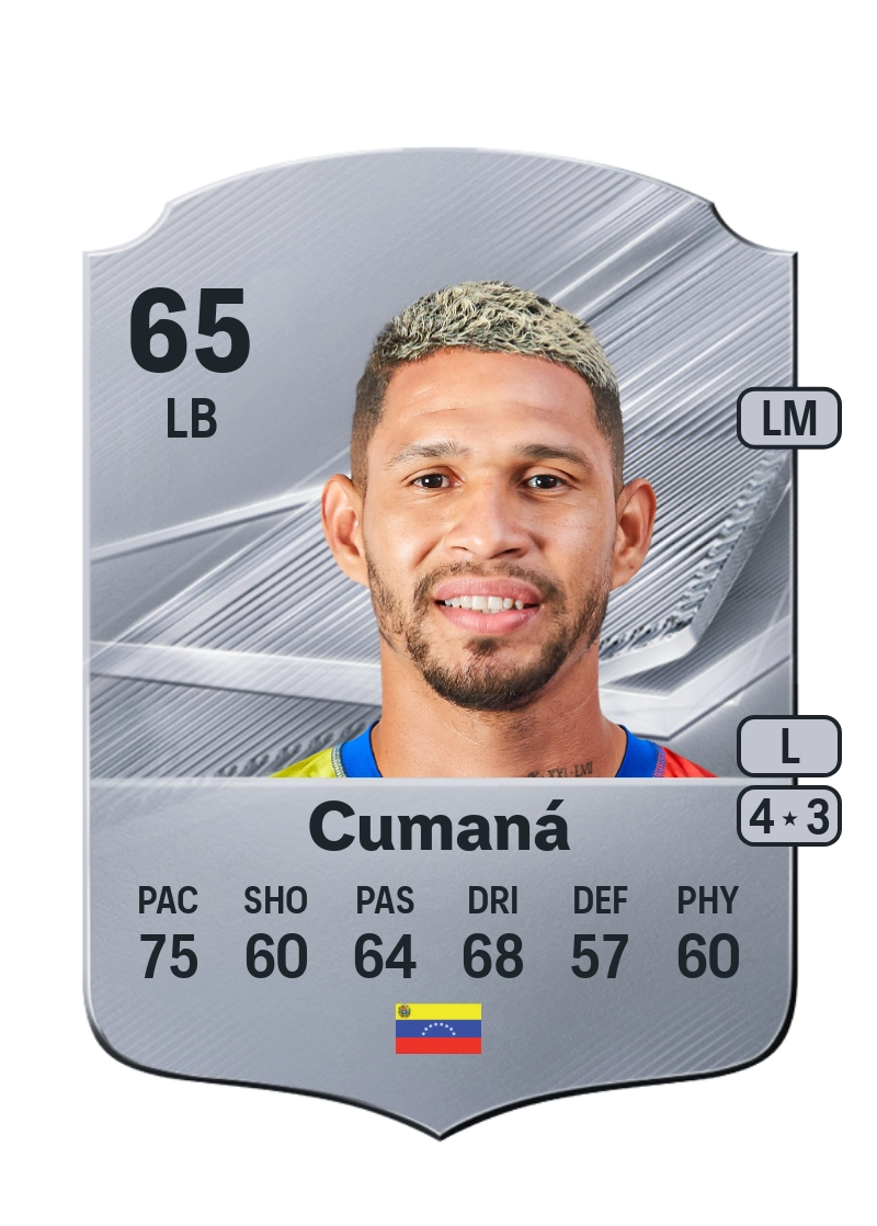 Yohán Cumaná