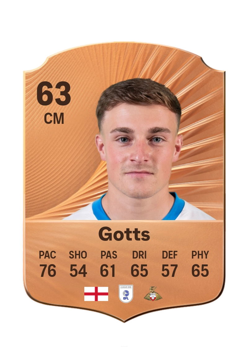 Robbie Gotts