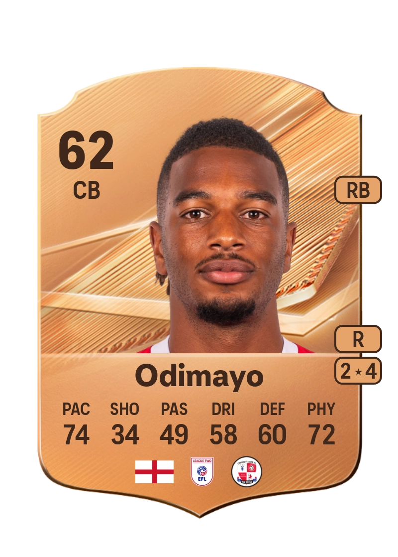 Akin Odimayo