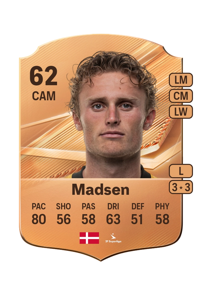 Julius Madsen