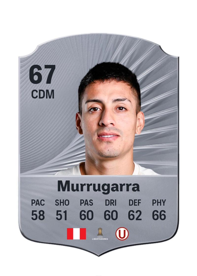 Jorge Murrugarra