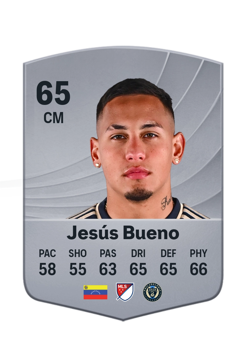 Jesús Bueno